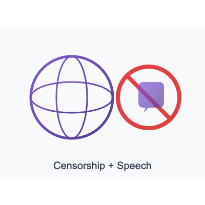 Censorship Research