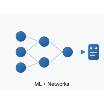 ML for Systems