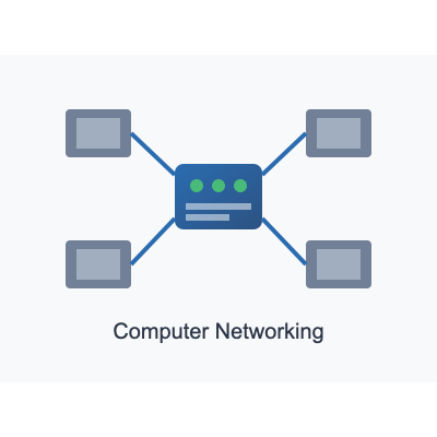 Computer Networking